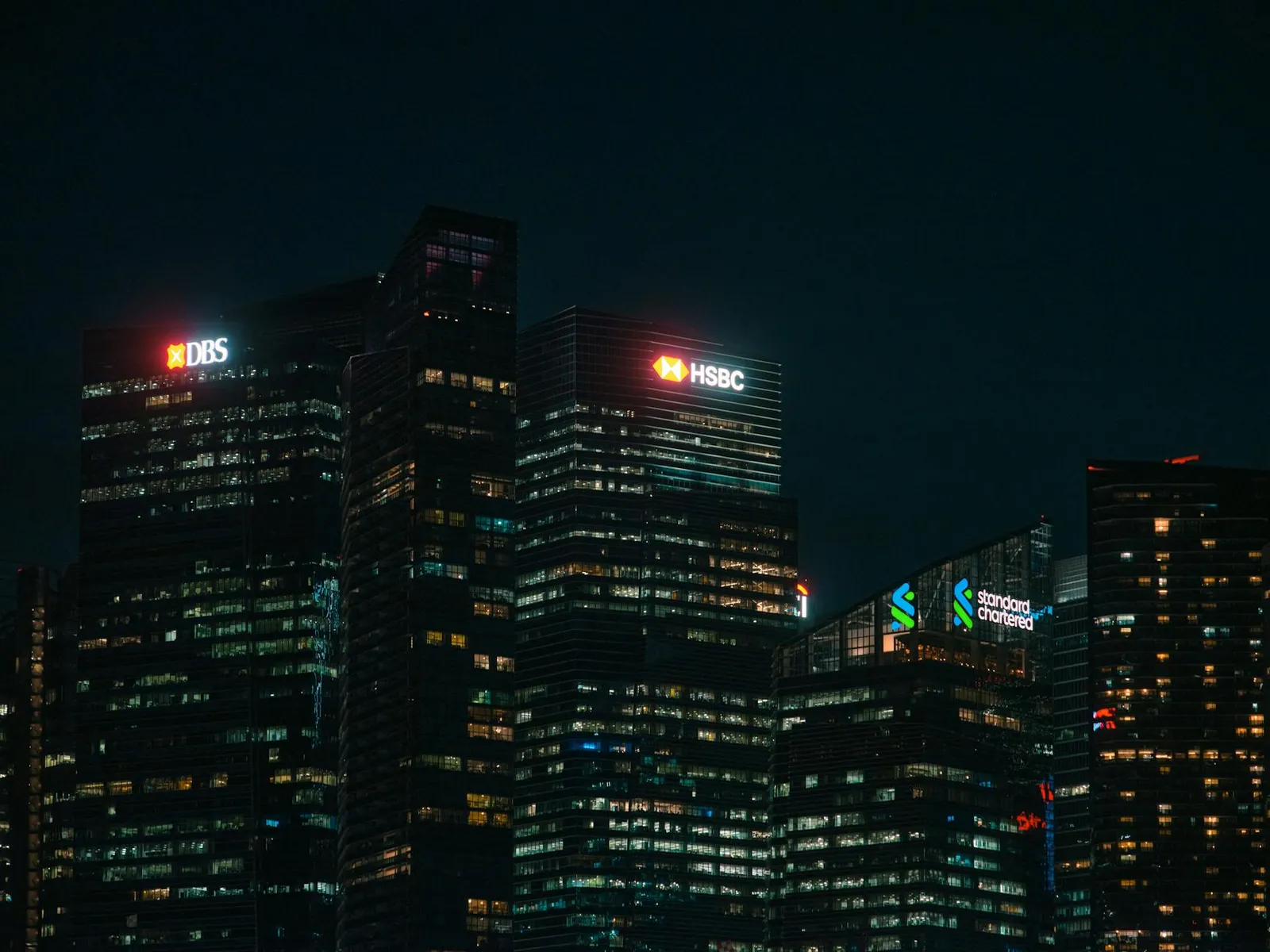 Top Countries for Offshore Bank Accounts - 2026 Comprehensive Guide
