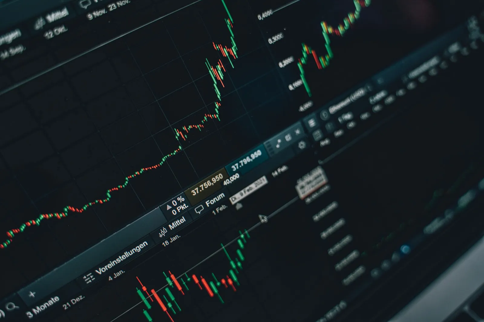 Entendiendo el Mercado de Valores - Una Guía para Principiantes para el Éxito en la Inversión