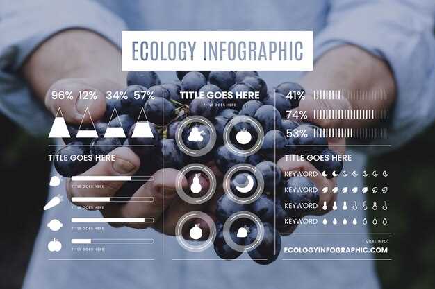 What Defines a PDO?